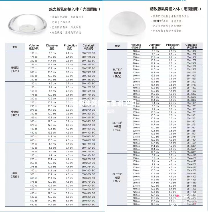 隆胸：曼托假体都有哪些型号和尺寸？光面和毛面是一样的吗？