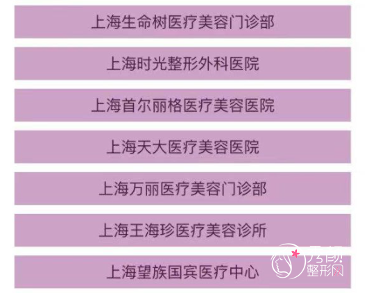 上海做热玛吉哪个医院技术好？做一次热玛吉需要多少钱？