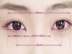 眼部整形手术价格咨询流程