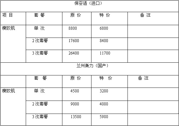 注射瘦脸要多少钱