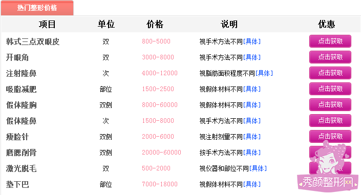 整容医院价目表