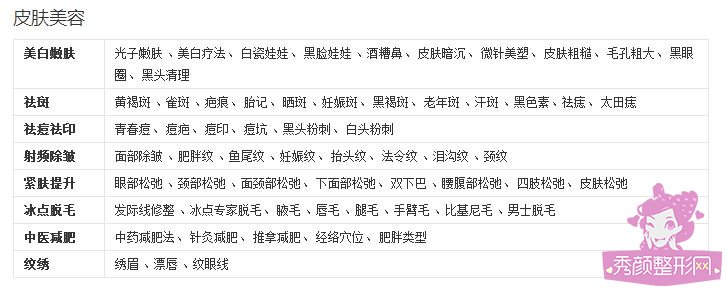 上海华美整形医院怎么样?