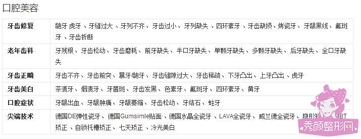 上海华美整形医院怎么样?