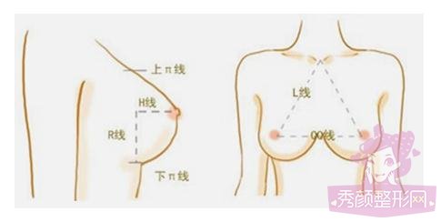 上海九院余力隆胸多少钱？贵不贵？