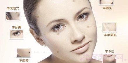 北京艺美王东做自体脂肪填充怎么样？价格表？