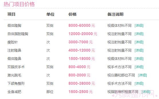 上海首尔丽格整形价格表,上海首尔丽格怎么样