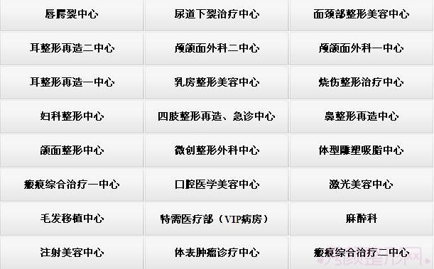 关于八大处整型医院黄牛解决挂号难题的信息