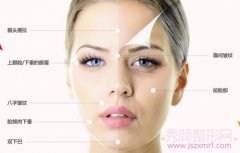 <b>做面部拉皮除皱手术一般需要多少钱?</b>