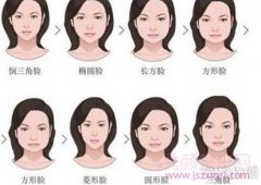 上海华美医院削骨整形手术怎么样