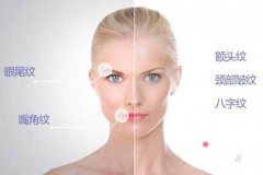 脸部拉皮手术一般需要多少钱,有没有后遗症?