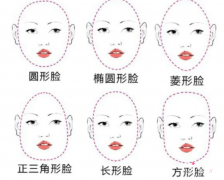如何根据脸型选择自己适合的双眼皮形状
