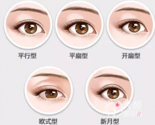 <b>上海华美割双眼皮怎么样,大概需要多少钱?</b>