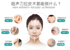 <b>上海九院超声提拉拉皮除皱果怎么样?</b>