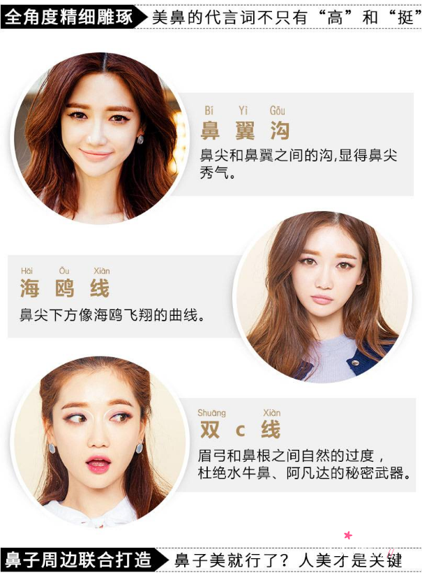 北京鼻部整形大咖：薛志强和巫文云哪个好