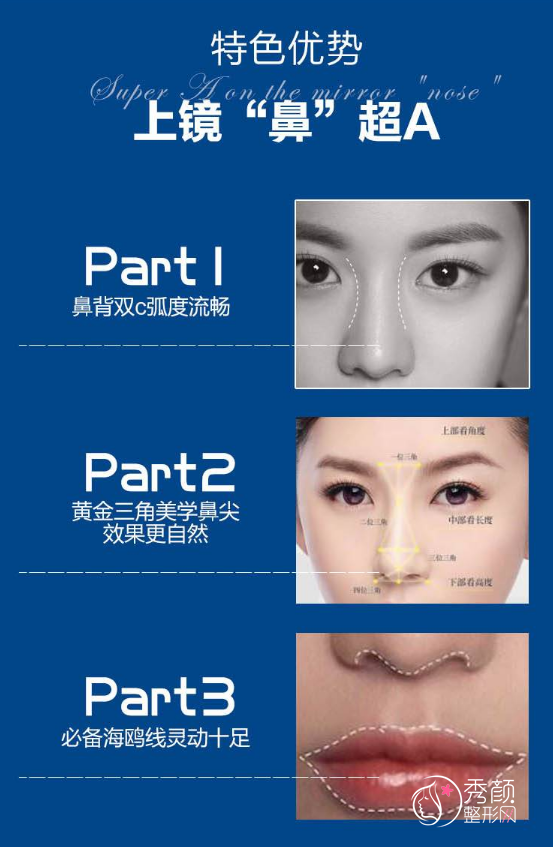 成都武侯素美代忠洪隆鼻怎么样,有没有失败案例？