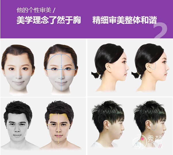 上海美莱袁玉坤整形技术怎么样，口碑好不好/