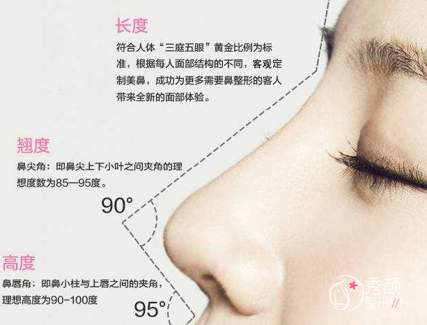上海九院哪一个医生做鼻子修复比较好？