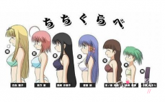 长沙隆胸雅美和亚韩哪个好？技术费用对比|附隆胸价格表