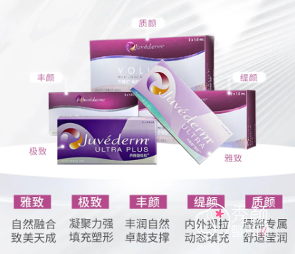 用大白话说清楚注射医美（乔雅登）的现状