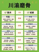 成都重庆磨骨口碑医生整