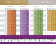 2025motiva假体隆胸价格表+国内能做motiva魔滴假体的医院名单整理
