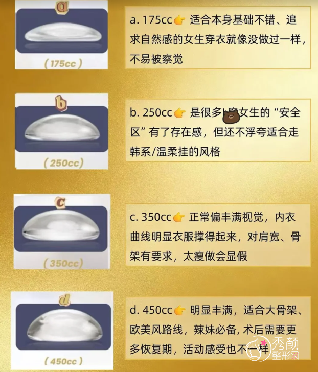 隆胸假体怎么选？从假体大小、形态、材质等方面为大家分析