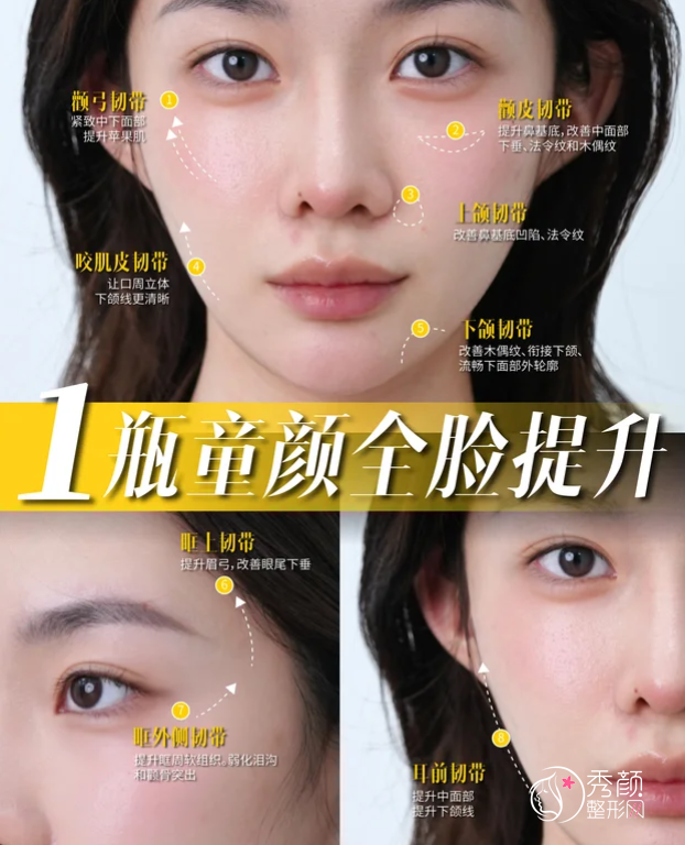 济南童颜针认证医生排名：刘近兰、姚军、杨军丛等医生实力上榜